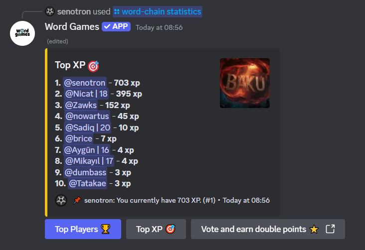 Detailed Statistics & Rankings